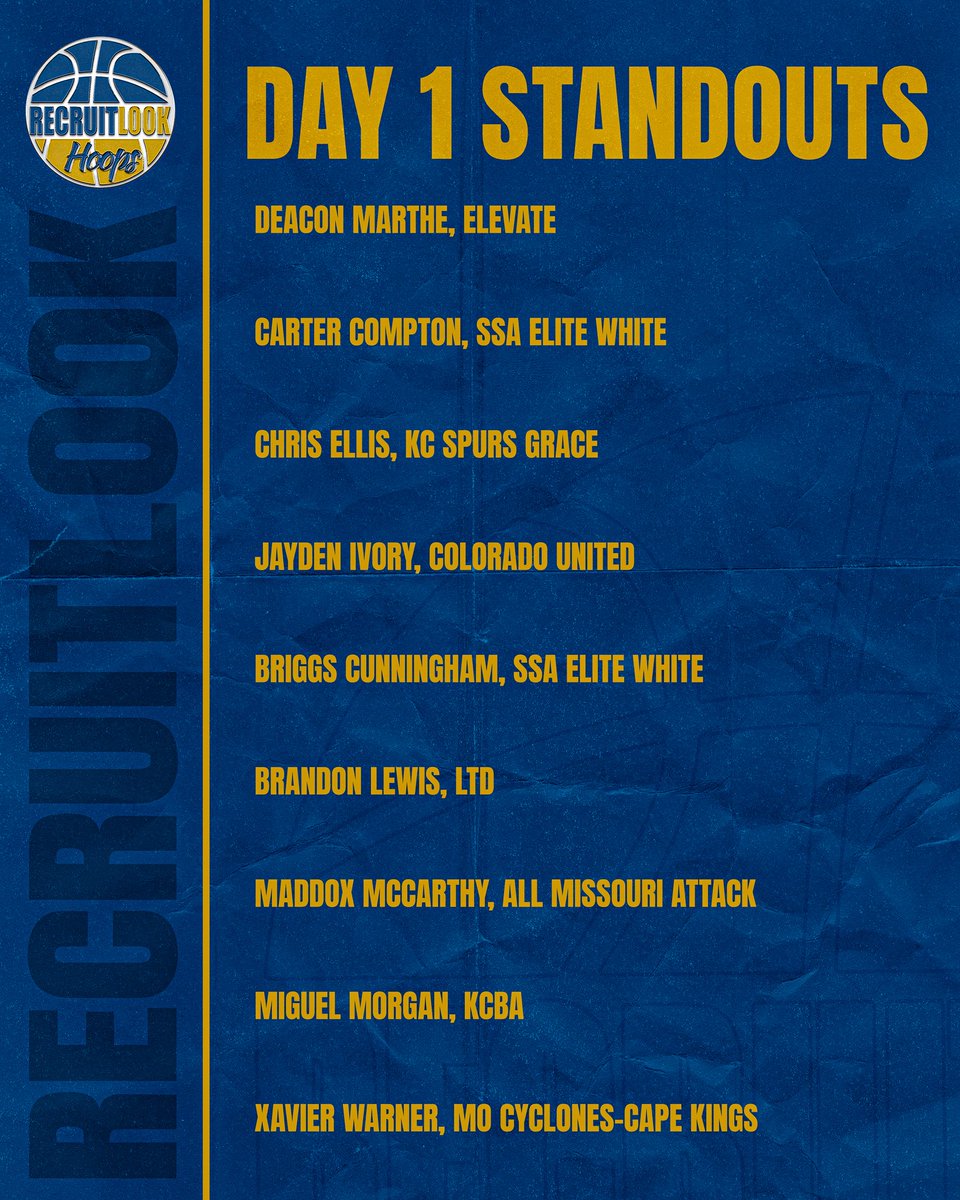 Day 1: Standouts #RLHoops