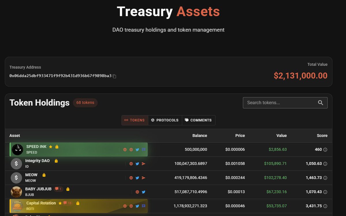 SPEEDINK_onplyr's tweet image. $SPEED is now featured on the top leaderboard in @TheIntegrityDAO
Full $SPEED ahead