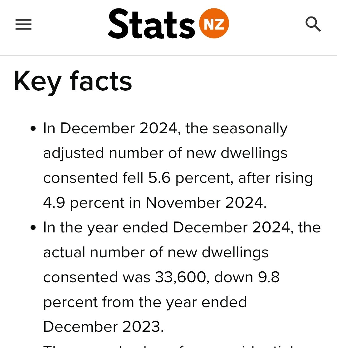 1. I read the Auckland report, it assumed every permit was built inside 2 years to correlate price falls to supply, it didn't happen

2. NZ permits lower 2024 than 2019

3. Houston apt permitting fell 78% May'23-May'25

"Texans and Kiwis" didn't understand what they tried to do