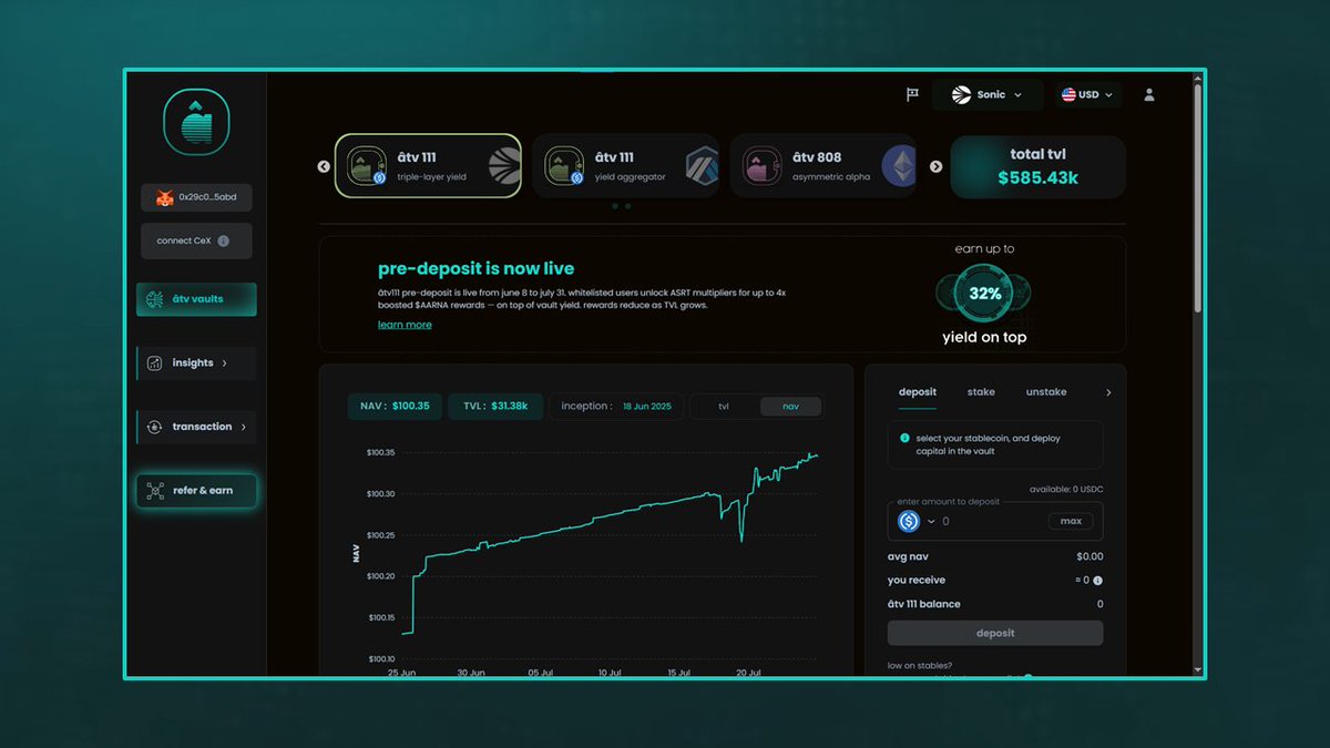 Grow your DeFi portfolio with AI.
Earn up to 36% returns with aarnâ’s Alpha Vaults, or play it safe with 6–9% APY on stablecoins in Smart Vaults.

Smarter DeFi, automated.

<a href="/aarnasays/">aarnâ</a>