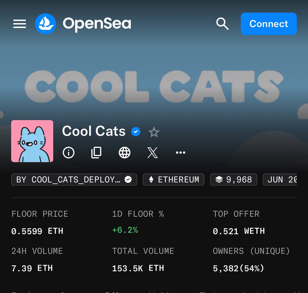 _TwentyX's tweet image. Cool Cats? Send it