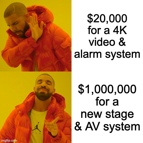 christianfiveoh's tweet image. A church just spent $1,000,000 on a new stage and AV system. Yet, they won&apos;t spend $20,000 on a 4k video and alarm system. I don&apos;t get it. Can someone explain it to me like I&apos;m 5 years old?