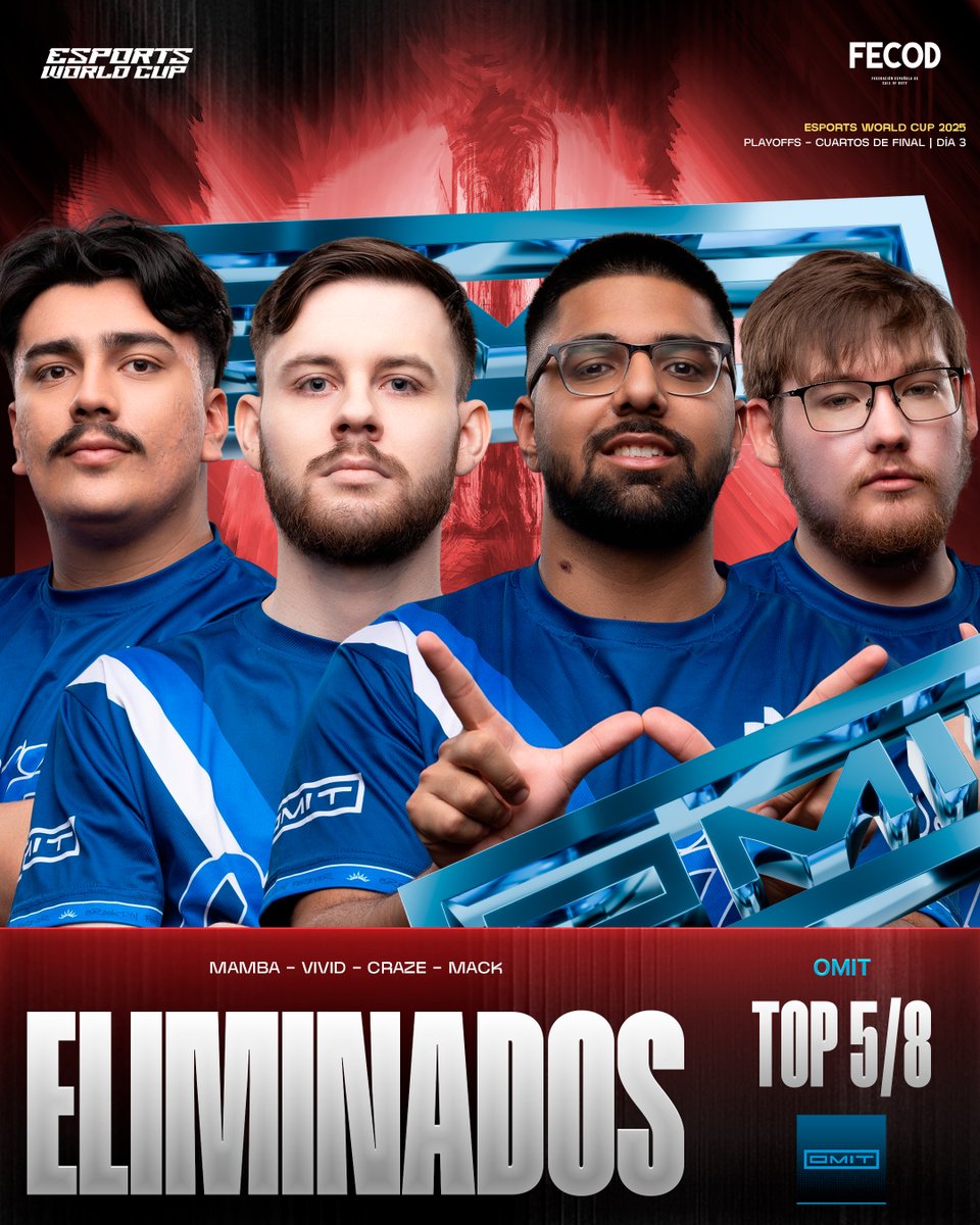 FECOD_es's tweet image. .@MovistarKOI pone fin a la histórica campaña de @OMiTGG y avanza a las semifinales de #EWC, donde se enfrentarán a @SurgeVancouver
El último representante de Challengers se despide del torneo con un Top5-8