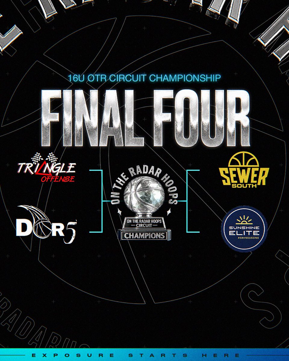 16U: Final Four match up’s are set 🏆
