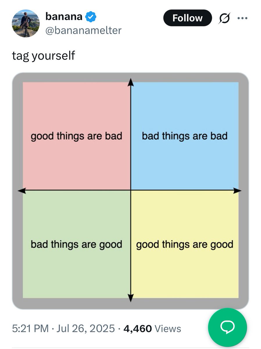 bcubeddd's tweet image. “good things are good“ and it’s the pedophile quadrant