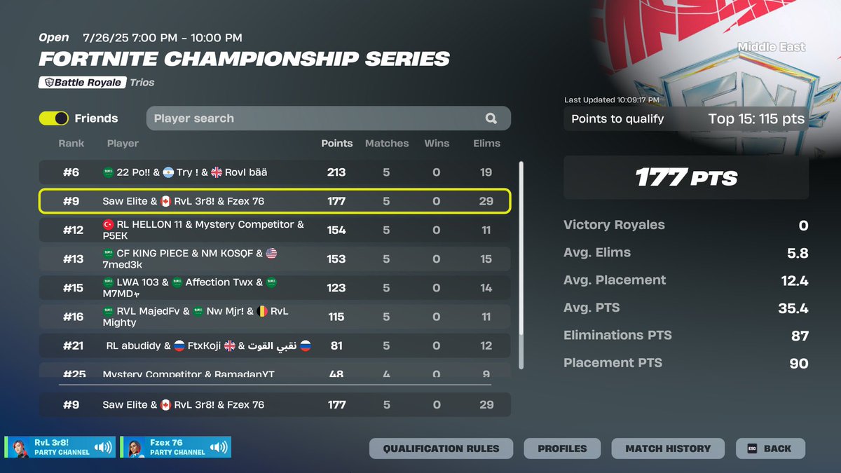 QUAL TO FNCS GRAND FINALS While contest 5-0

@Sawultrateams1