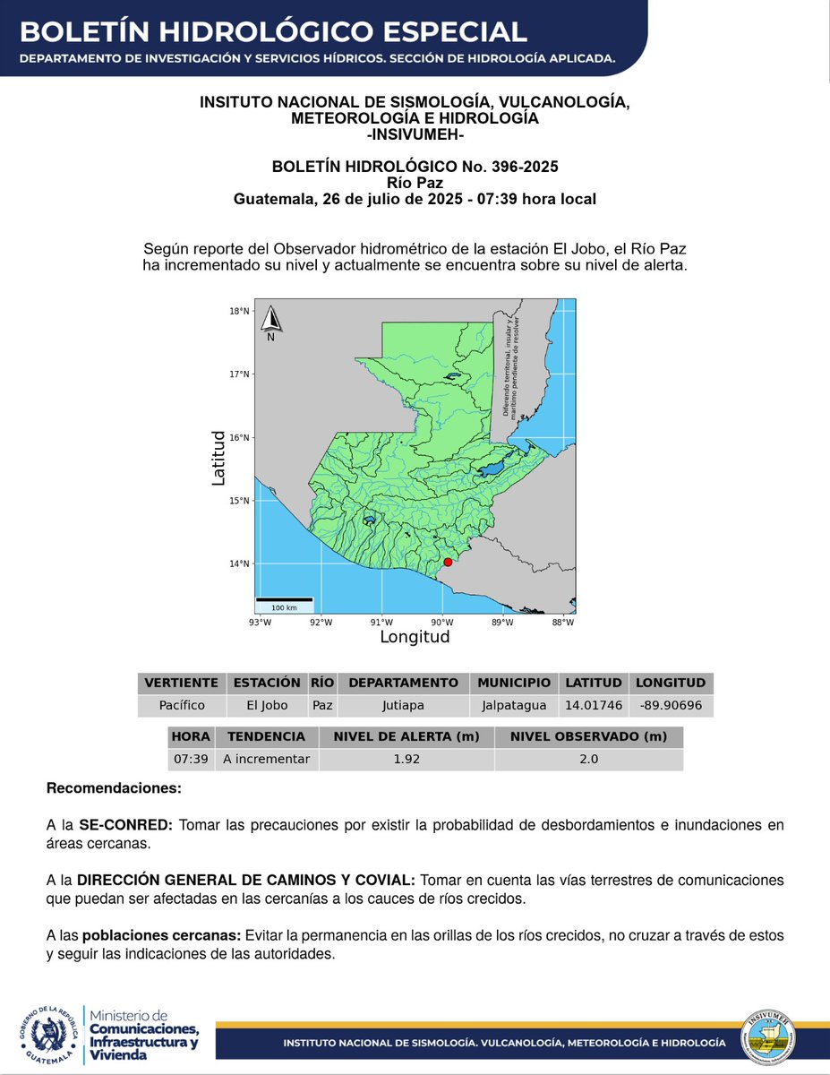insivumehgt's tweet image. Boletín Hidrológico Especial No. 396-2025
Río Paz, correspondiente al 26 de julio de 2025.
#SomosINSIVUMEH #PasiónPorLaCiencia #ElPuebloDignoEsPrimero #CIV #RíoSobreNivelDeAlerta