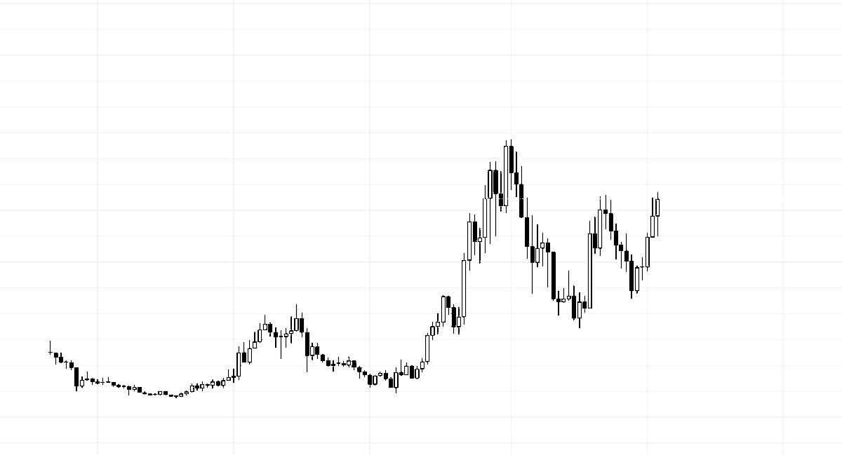 kropts's tweet image. god has favourites

$SUI