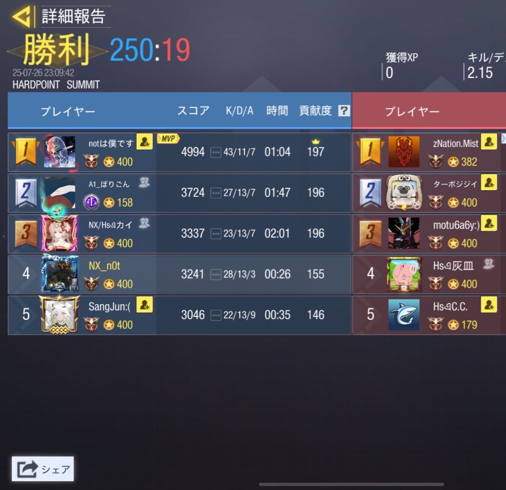 Discipline tweet media