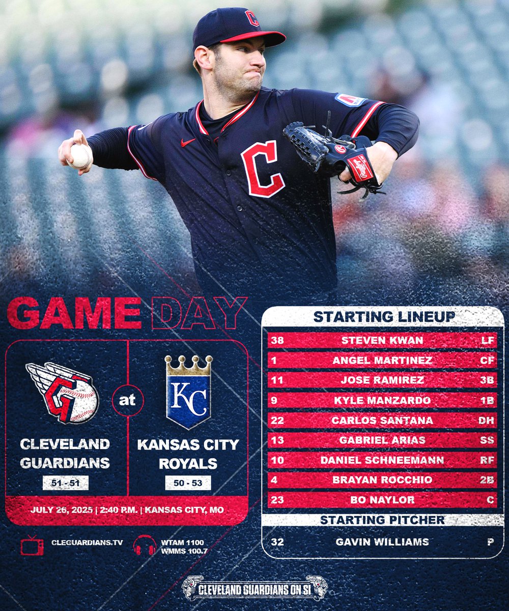 GuardiansOnSI's tweet image. Birthday Boy on the mound!
#GuardsBall | #Guardians