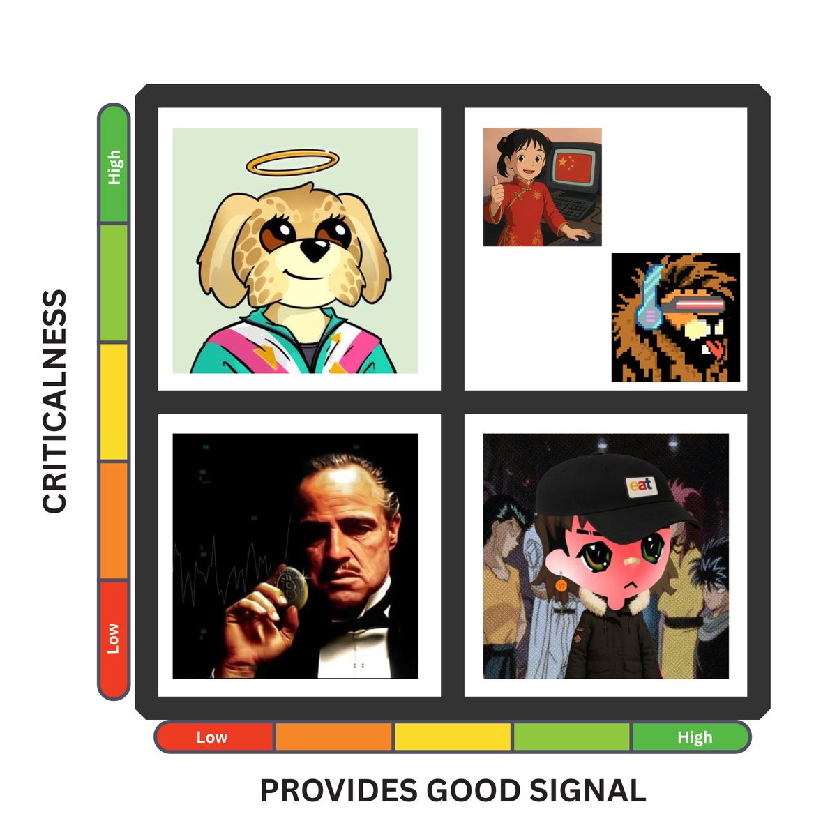 TheBrownGentYT's tweet image. Your time is MONEY.

You should be following and supporting those who provide good signals, versus those who DO NOT.

The worst of them add ZERO VALUE, FARM your engagement, and then look down on you for wanting to make money.