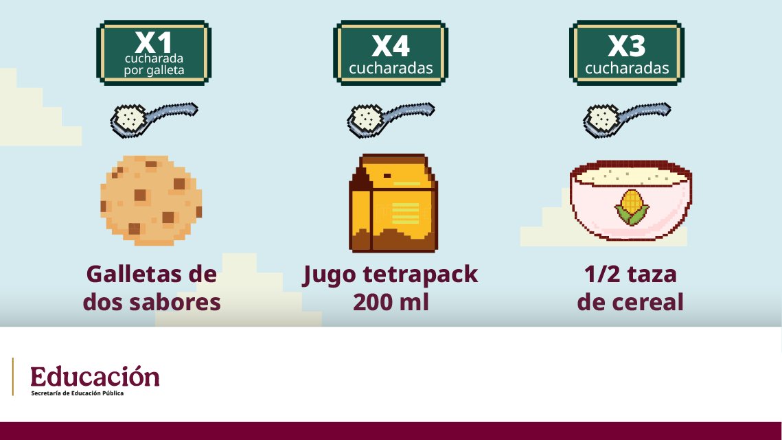 SEP_mx's tweet image. #ViveSaludableViveFeliz | 🍭 ¿Sabes cuánta azúcar consumes realmente? 😱

Descubre la cantidad oculta de azúcar en los alimentos que consumes todos los días. ¡Te sorprenderás! 🍫👇🏼

🥦👉🏼 Checa recetas saludables en: vidasaludable.gob.mx