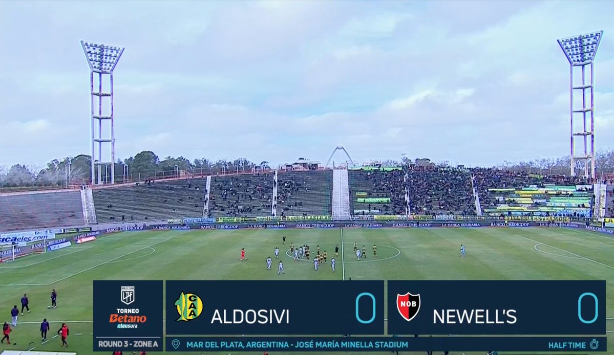 Newells_en's tweet image. Half-time: Newell's had a goal disallowed early on and went close with Martino's header but it's goalless at the break in Mar del Plata.
Aldosivi 0-0 Newell's
#Newells #ALDvNOB #TorneoClausura