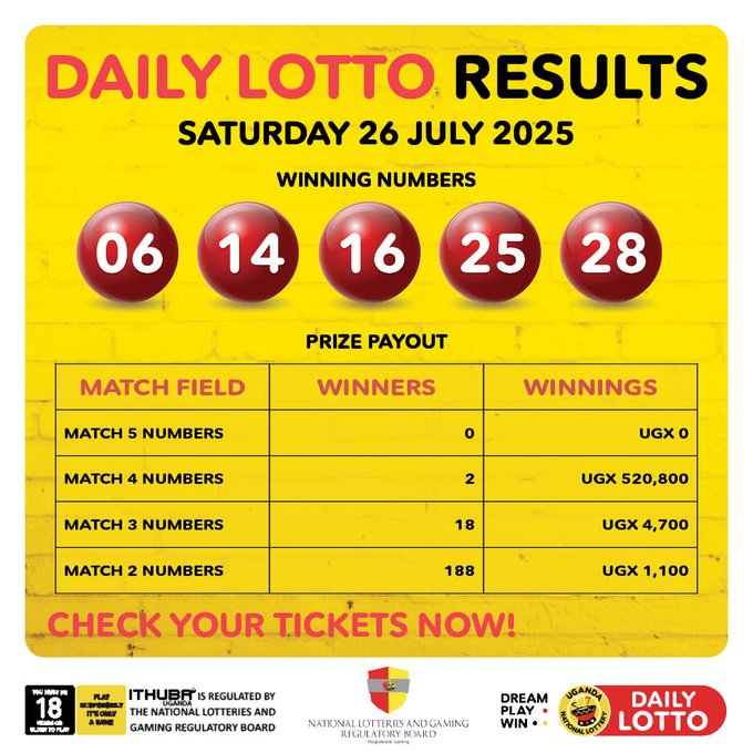 Results & Payouts for (26/7/2025)