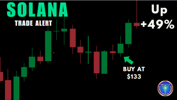 CryptoCrewU's tweet image. 🚨 Missing These Trade Alerts?
#SOL: Buy @ $133 → Now up +49% 📈
This came straight from the Professor’s Posts tab, are you even checking it?
If not… you're trading blind.
Get ahead before the next move drops:
👉 cryptocrewuniversity.com/x
#Solana #CryptoSignals #Altcoins…