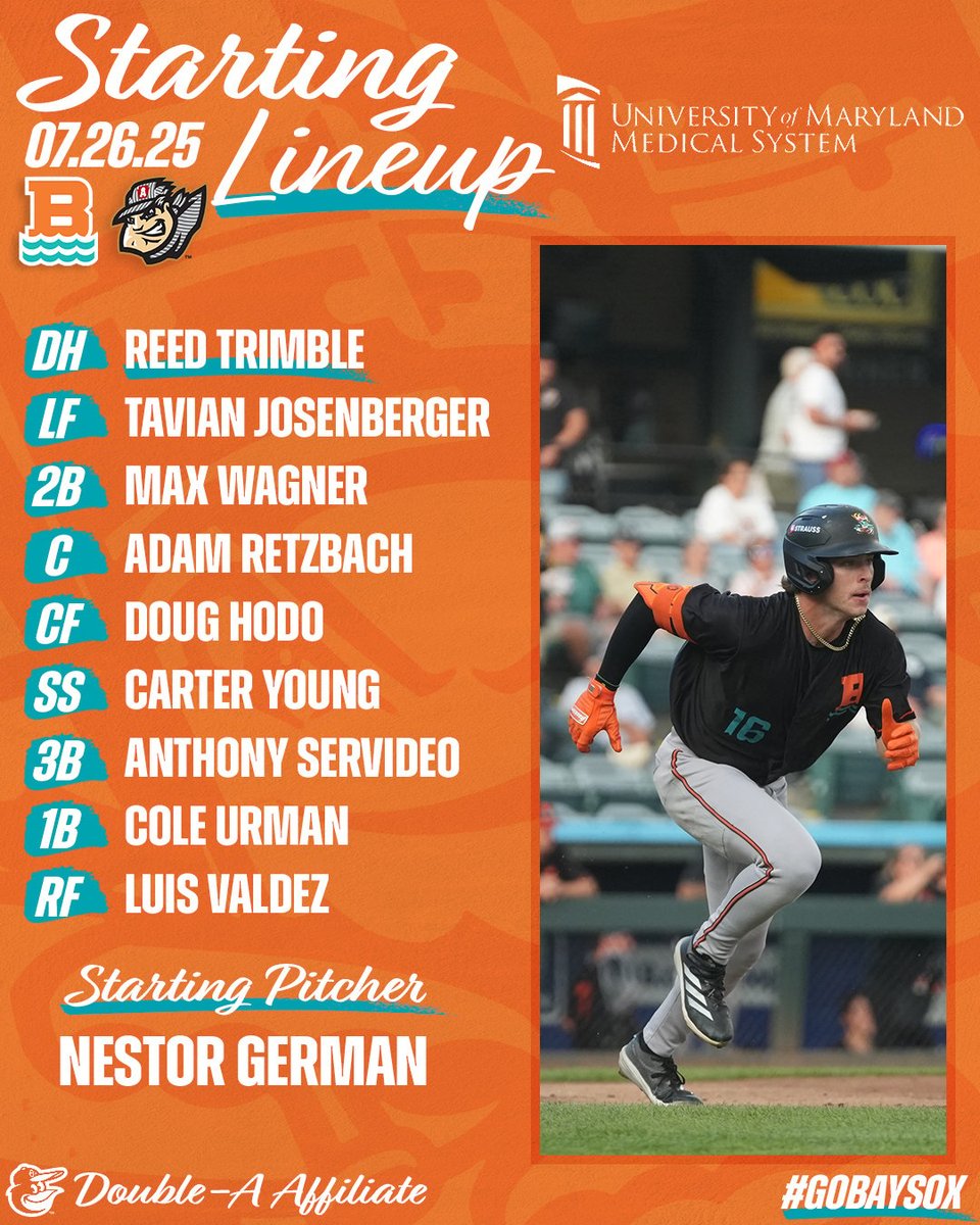 BaysoxOfficial's tweet image. Getting ready for Saturday night baseball
⏰ 6:30 p.m. ET
📍 Peoples Natural Gas Field (Altoona, PA)
📻 hubs.ly/Q03z0gTx0