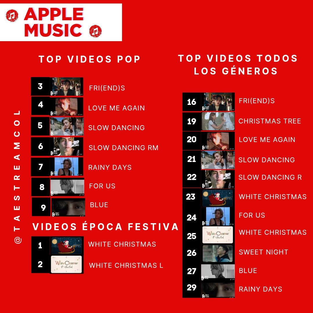 TaeStreamCol's tweet image. Apple Music Colombia 🇨🇴 (26 Julio) Actualización 📌