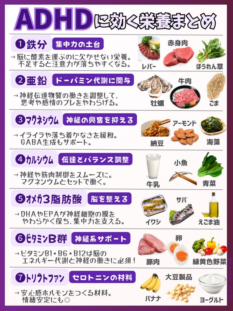 ADHDの症状は栄養でマシになる。生まれ持ってのバグだから特別でしょって、天才ぶってた自分が恥ずかしい。