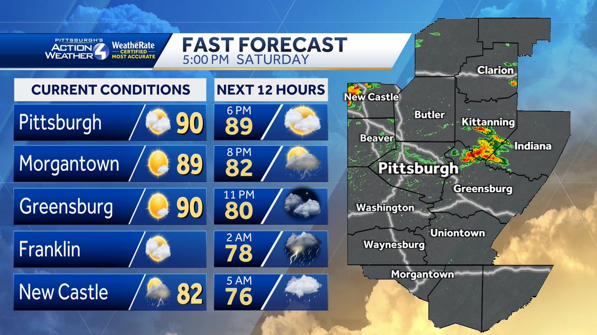 BrianHuttonWTAE's tweet image. Here's a look at your evening conditions, temperatures, and radar around Western PA along with your forecast heading into tonight! #pawx