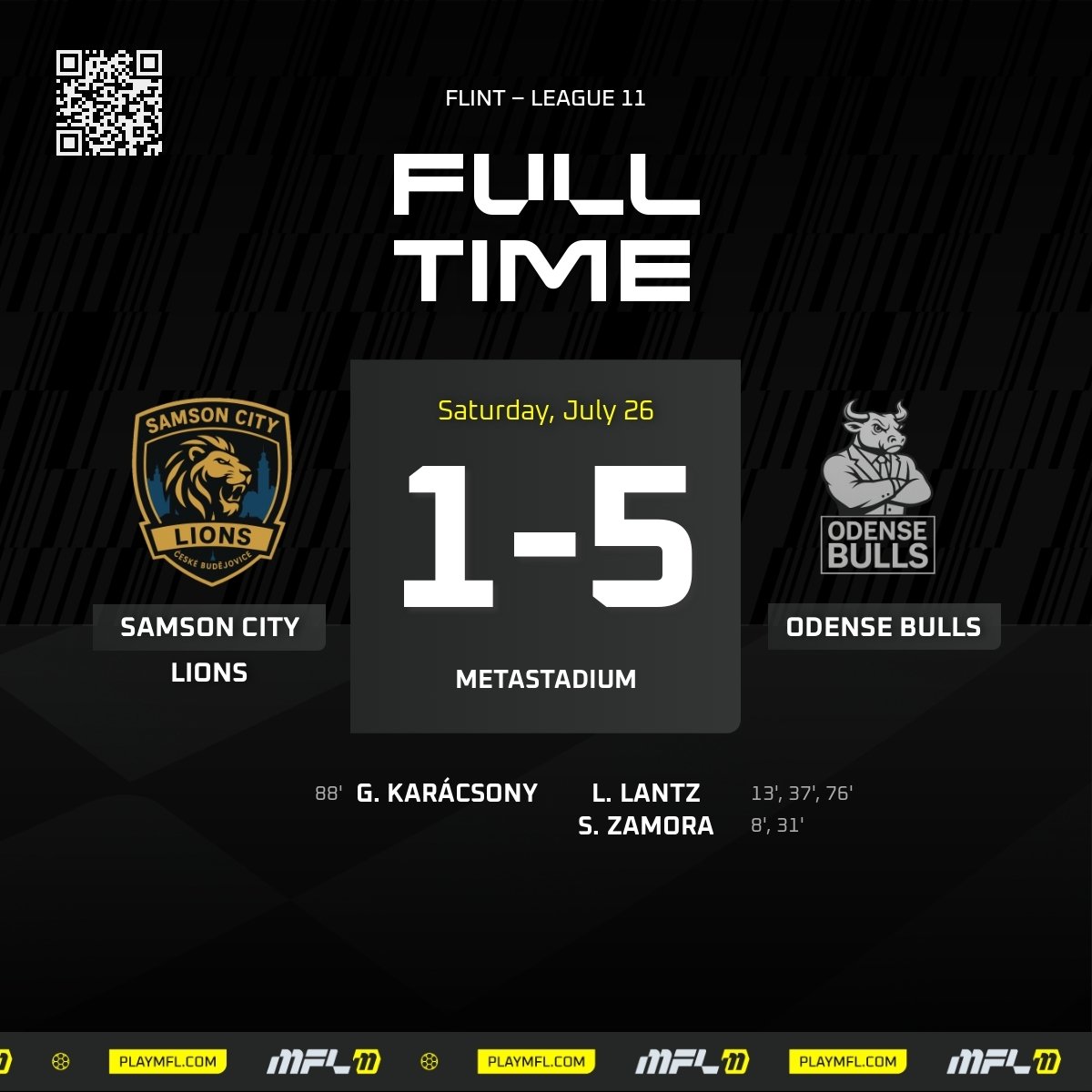 Samson City Lions tweet media