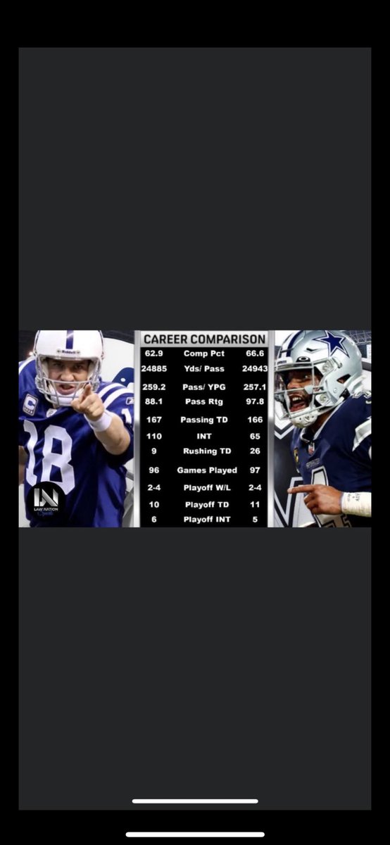 Jesse Cordova tweet media