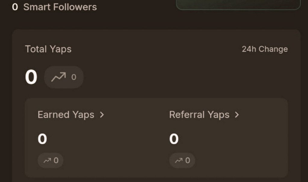 KennyvincsCrypt's tweet image. Why don't we support each other?
Why aren't we rising in @Infinit_Labs Leaderboard?
Why aren't we rising in Kaito?
Why do we only give interaction to big accounts?
Why can't we ever win?
Have you ever thought about this?