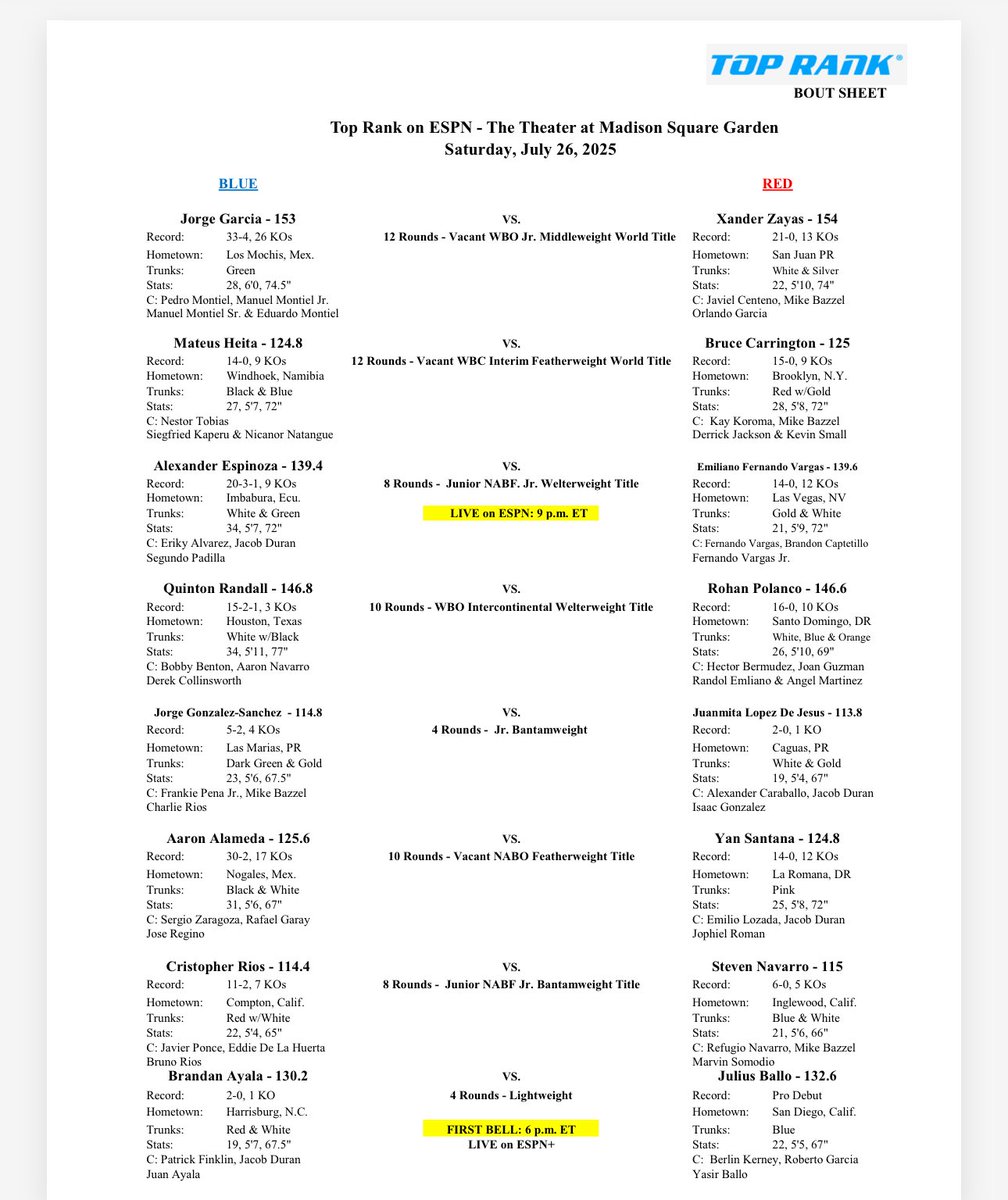 Woodsy1069's tweet image. FIGHTS, SOON! In #NYC, the last @trboxing/@espn show of an 8 year run. How do you watch? See info below