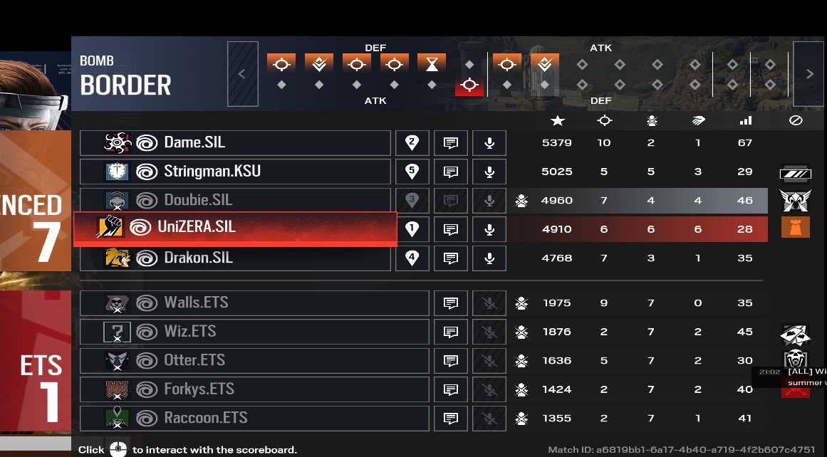 Ggs ETS. We win! We win!