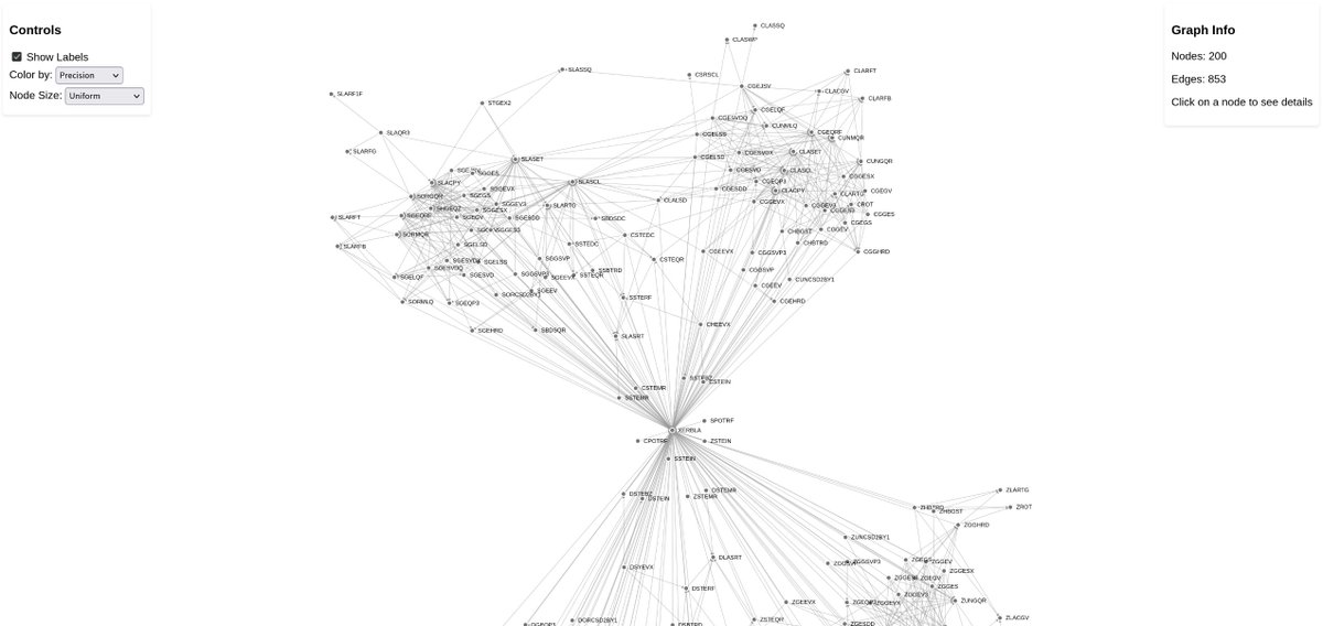 Batuhan Baserdem, PhD tweet media