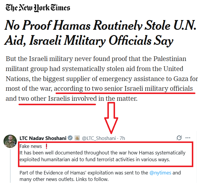 ➡️The <a href="/nytimes/">The New York Times</a> says ANONYMOUS IDF officials say Hamas did not "systematically" steal aid
➡️Official IDF spox <a href="/LTC_Shoshani/">LTC Nadav Shoshani</a> says fake news, we sent evidence to NYT, who did not publish evidence
✅This is how Israel is covered in the news today. Narrative over truth.