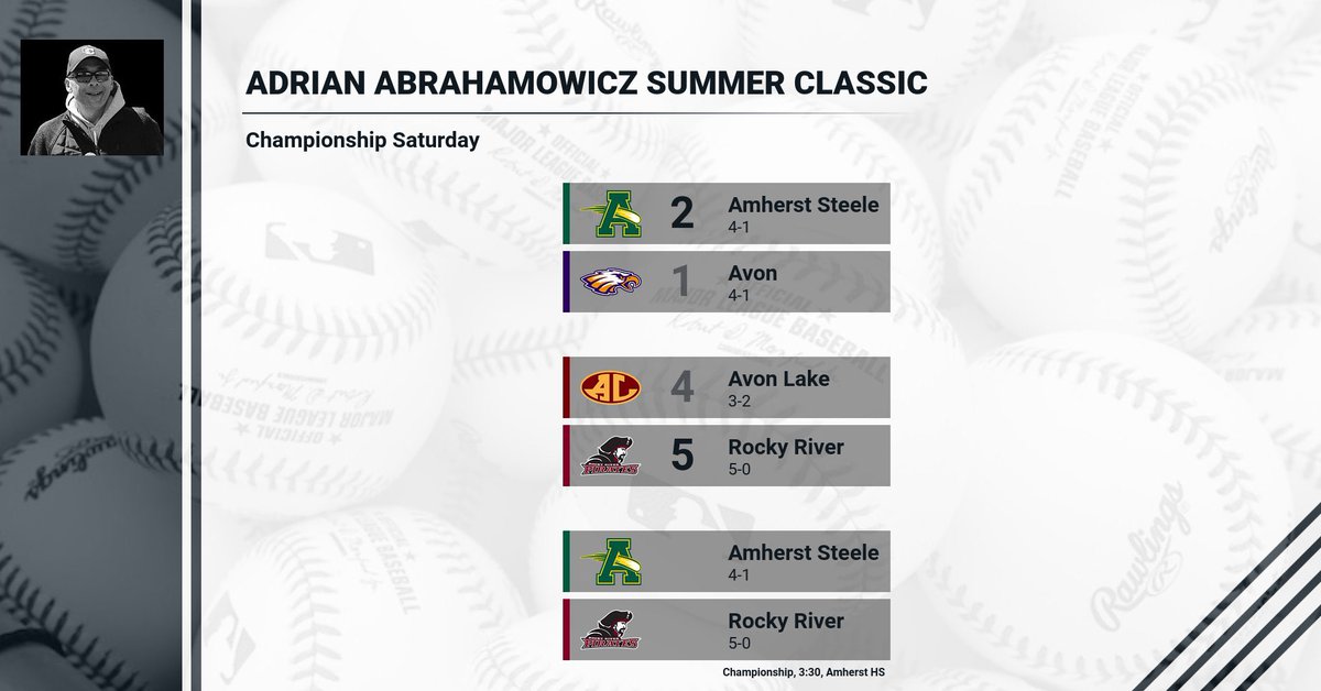 Amherst Steele Baseball (@ashsbaseball) on Twitter photo  Amherst Steele Baseball (@ashsbaseball) on Twitter photo