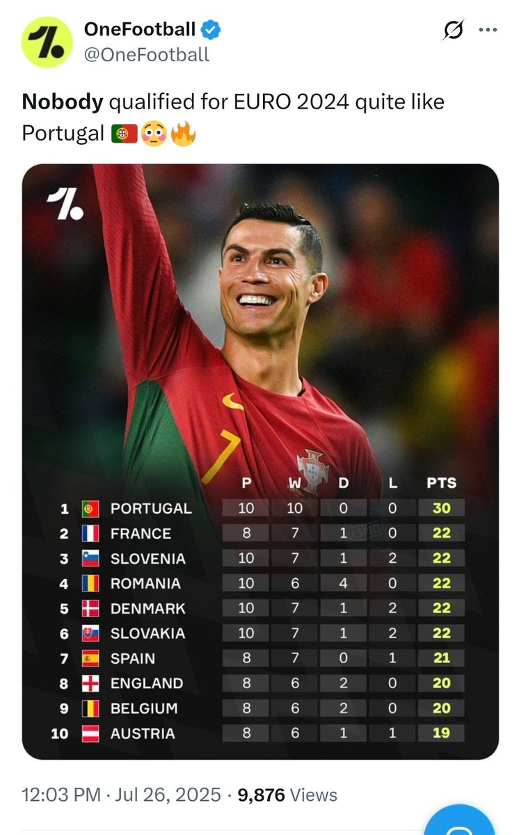 nodebate4's tweet image. Euro qualifiers. World Cup/ euro
Lithuania
Luxembourg
Gibraltar etc
๐