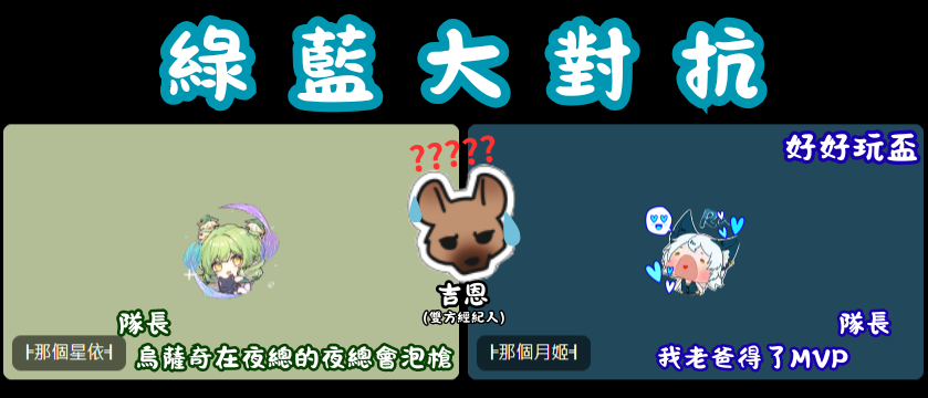 我跟月姬同時晉級
還要對打到
我就想知道我們的經紀人要挺哪邊😉
#我就喜歡看到這畫面