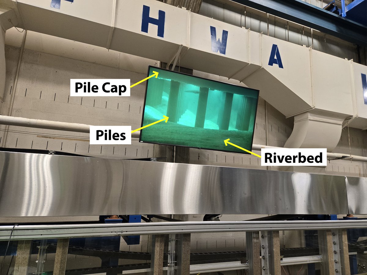 The bridge design for the rebuild of the Francis Scott Key Bridge used a scaled model to measure scour.

Scour is the removal of soil around the foundations of the bridge during long term, 100 year, and 500 year storm events.

Bridges are designed for that loss of soil.