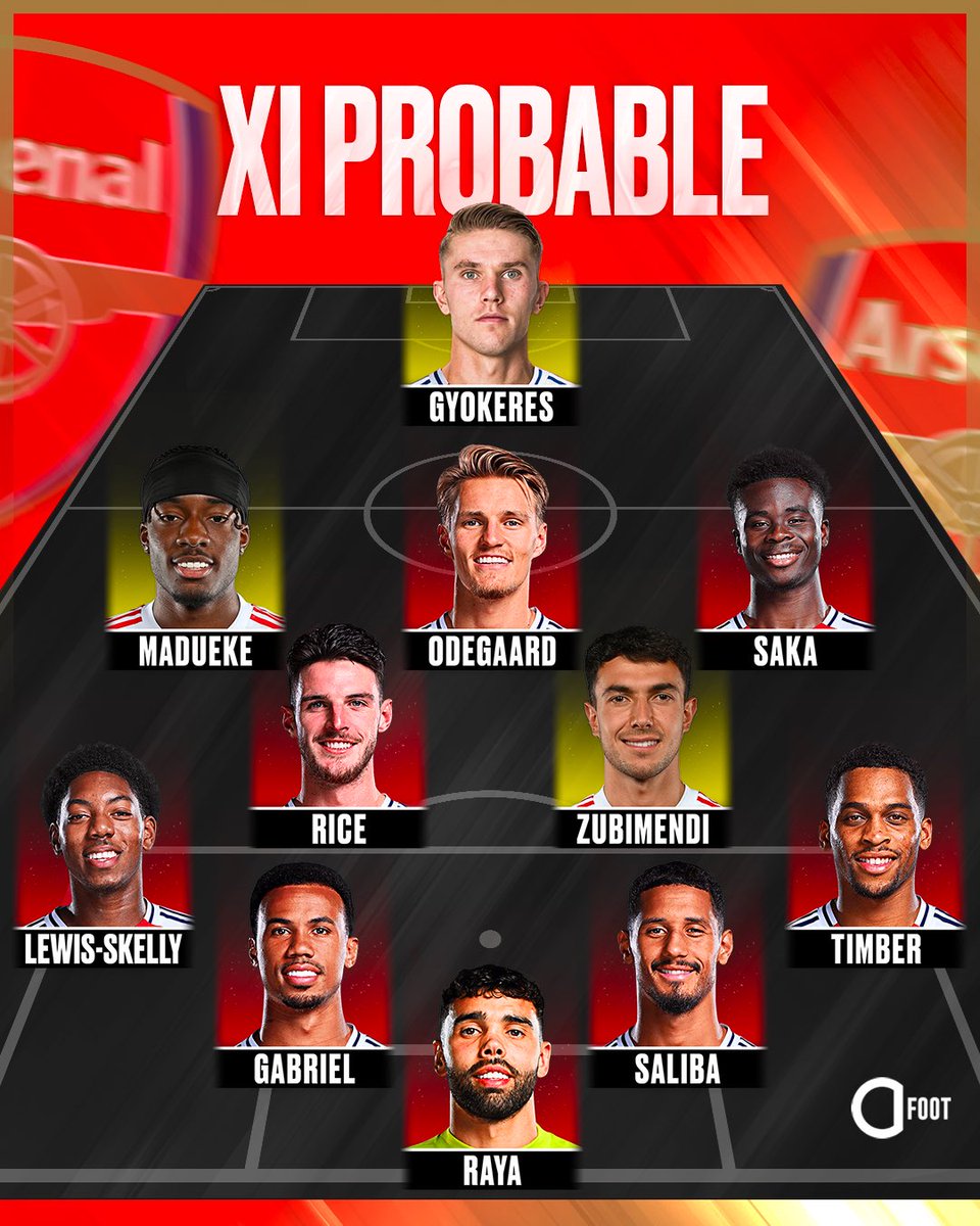 ActuFoot_'s tweet photo. Le XI que pourra aligner Mikel Arteta 🇪🇸 cette saison avec Arsenal. ❤️🤍 https://t.co/RuTWldum70