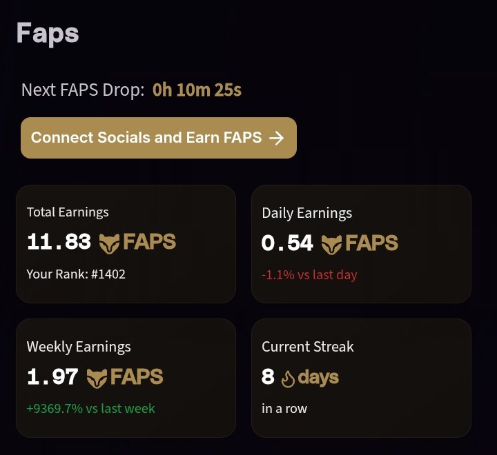 mdanialali470's tweet image. Last tweet of the day. Goodnight @FractionAI_xyz Family ❤️. 
It was a good day but could&apos;ve been better. Starting grinding first thing in the morning tomorrow.