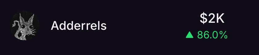$2000+ floor
#1 in 24hr Ordinals volume

<a href="/adderrels/">Adderrels</a> is the alpha
