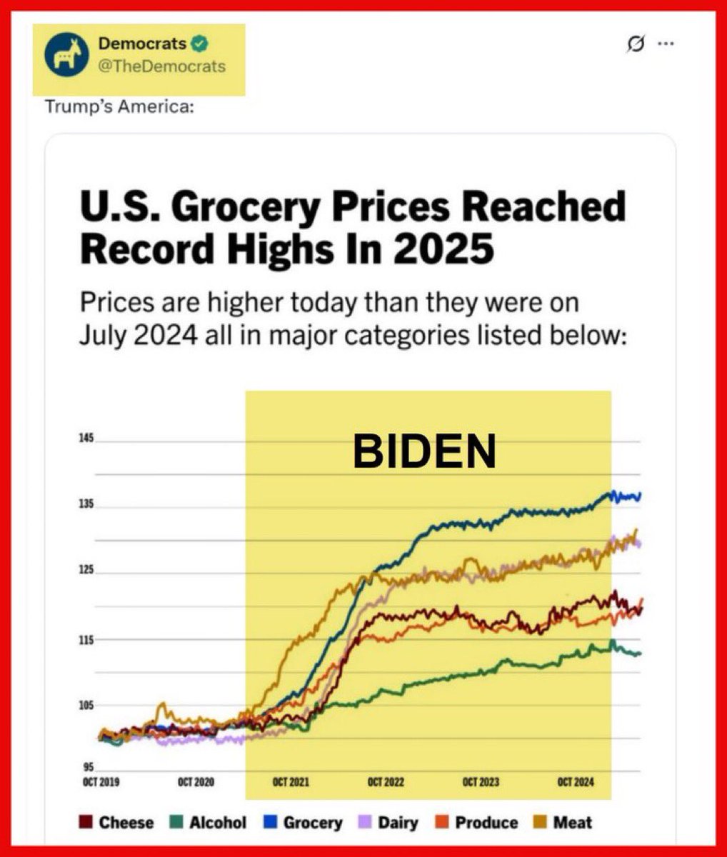 <a href="/TheDemocrats/">Democrats</a> People aren't falling for your lies