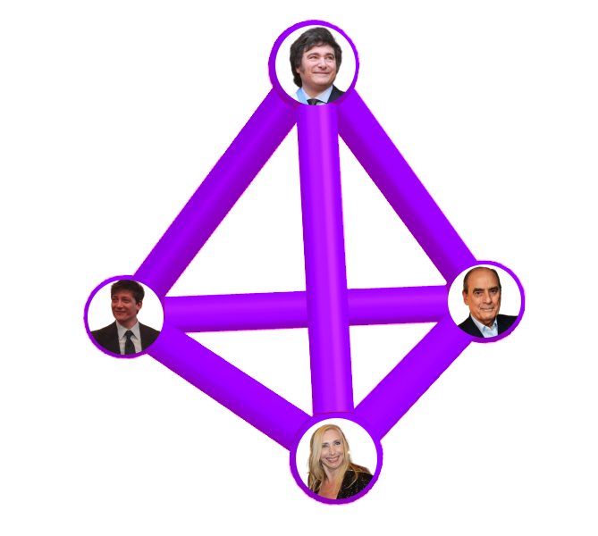 mfontanadev's tweet photo. @stanleybostero @JMilei Tetraedro de hierro. https://t.co/6OygOh7LvH