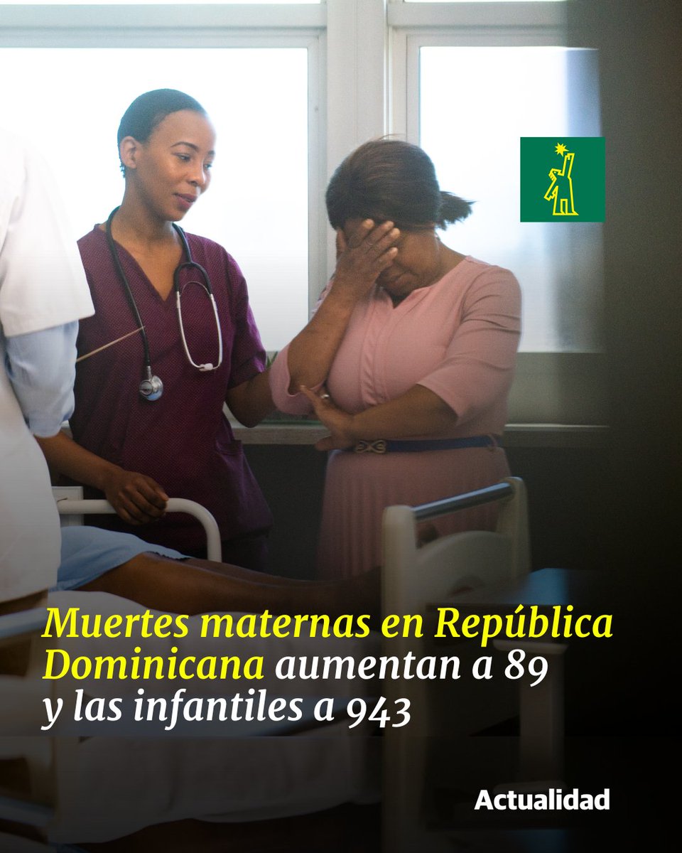 DiarioLibre's tweet image. ⚕ |#SaludDL| A pesar de las cifras, estas cantidades se mantienen por debajo en comparación al pasado año 2024.
ow.ly/Kp7250WvFpx
#DiarioLibre #MuertesMaternas #MuertesInfantiles #SaludPública #ActualidadDL