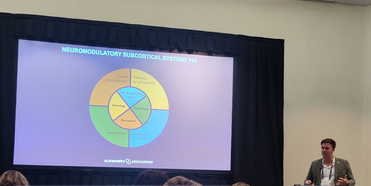 grinberg_t's tweet image. The @nss_pia meeting is kicking off at #AAIC2025! It's humbling to witness the growing momentum in neuromodulatory system research and inspiring to see the next generation of leaders riding this wave. @ajehrenberg @NeusFalgas @gowoon_son @HeidiJacobsLab @ISTAART