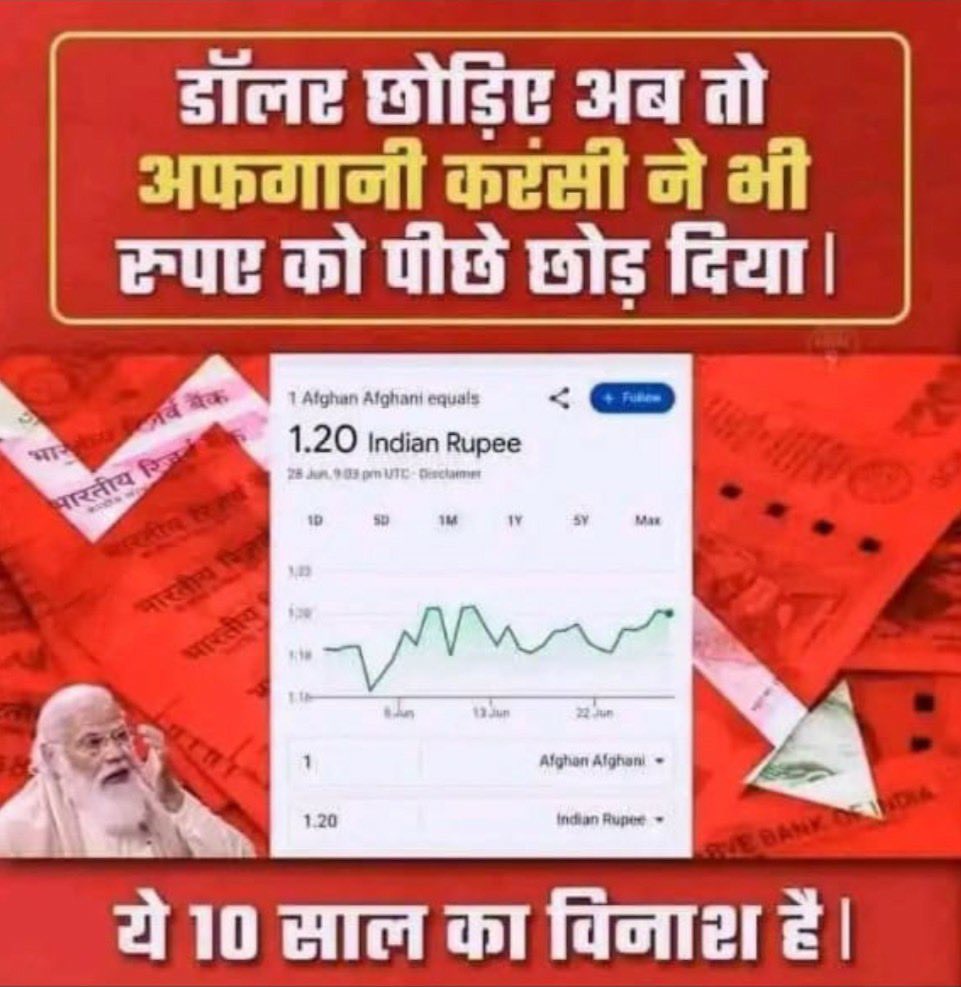 GauravSeth0501's tweet image. और कितना डंका बजवाना है मित्रो 🤓🤓
#BiharElections2025 #BJP