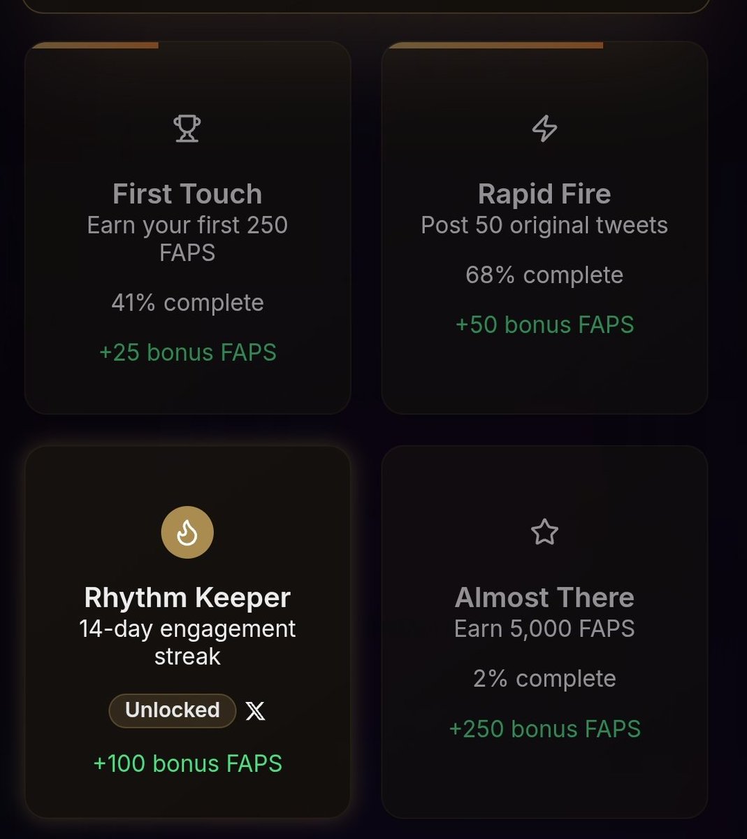 SayemChowd33356's tweet image. Thank you @FractionAI_xyz 

Today my &quot; Rhythm Keeper &quot; Achievement is Unlocked! I got 100 FAPs now.

A few minutes ago, my rank was #1099 on the leaderboard. But, Now my rank is #291.

My Next Target is &quot; Rapid Fire &quot; ! This achievement is 68% completed now.

I am on the Moon 🚀