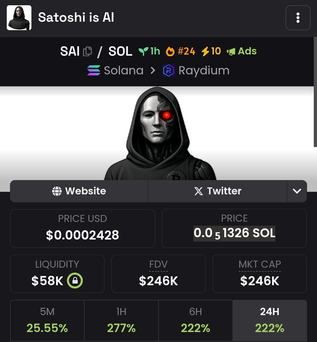 DutchAlphaCalls's tweet image. Aped some $SAI
Catching some good bids and pretty stong lore with the #CZ post.
Fu3PfGvJJ1EQVkFvQf2KF81CcuGA6hap7Z2js81bbonk
$SAI #SAI #CZ