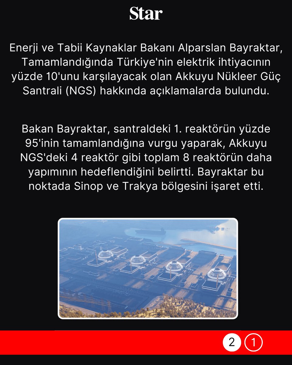 stargazete's tweet image. Akkuyu NGS kritik seviyeye ulaştı! 8 yeni reaktör için iki nokta işaret edildi
AKKUYU NGS'NİN 1. REAKTÖRÜ YÜZDE 95 TAMAMLANDI
Bayraktar, Türkiye'nin çok büyük bir yenilenebilir enerji potansiyeli olduğunu, konutlardaki elektrik ihtiyacının tamamının rüzgar ve güneş enerjisinden…