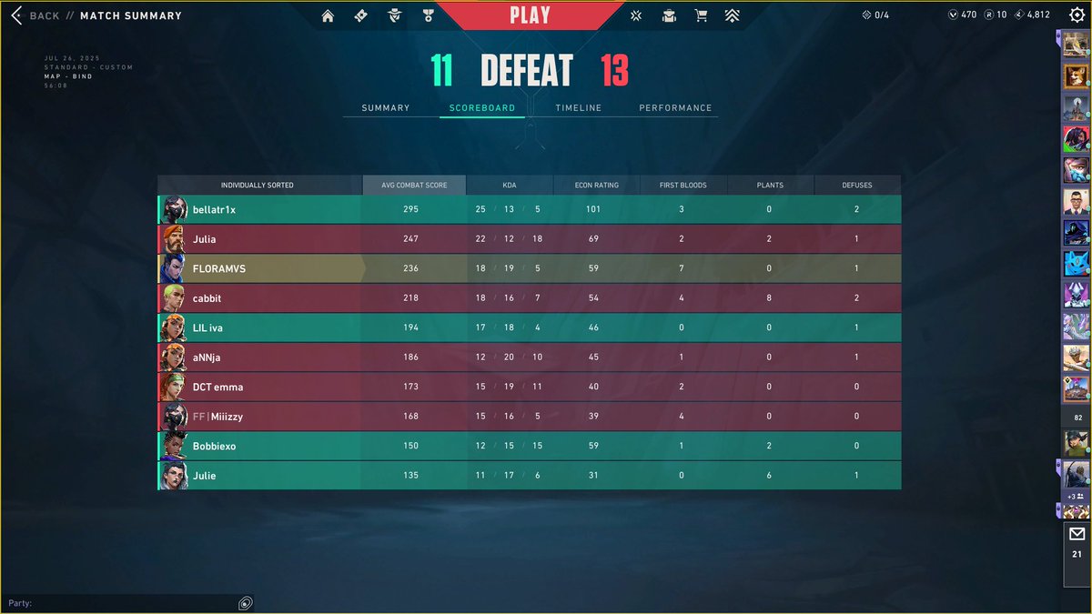 TodobewEsport's tweet image. Malheureusement défaite dans cette 2eme game (1-1)
GG @.Burbaloni Luliloli
On a été en dessous mais ce n'est pas finit ! 🩷