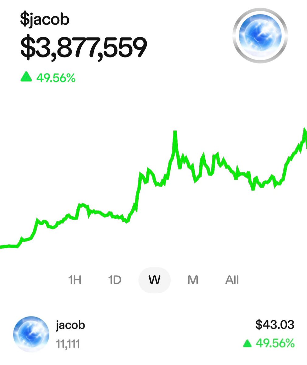 aoifeodwyer's tweet image. Yes I just organised my @js_horne creator coin holdings so I could have ✨ 11,111 ✨ $jacob in my wallet 💅🏻