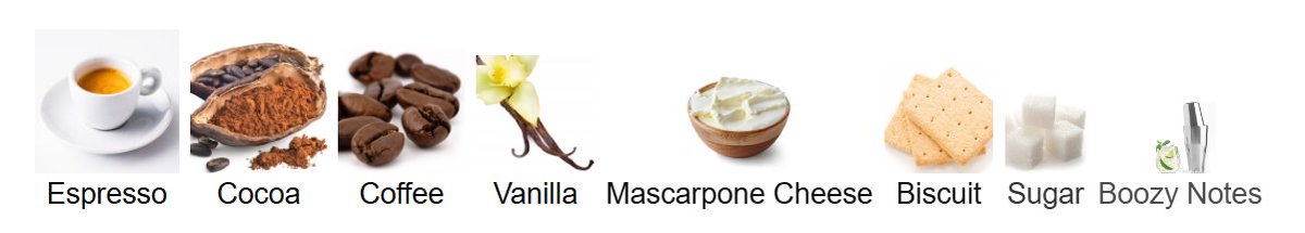 44oz_coke_zero's tweet image. #sotd this smells SO delicious i want to cannibalize myself while wearing it 🤤🤤