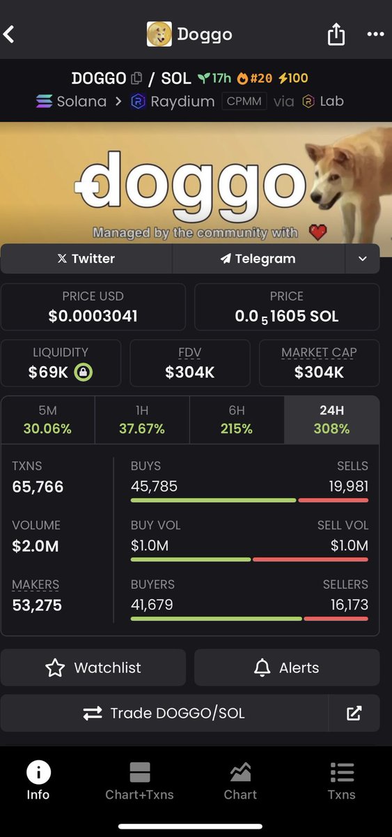 The Call Bureau tweet media