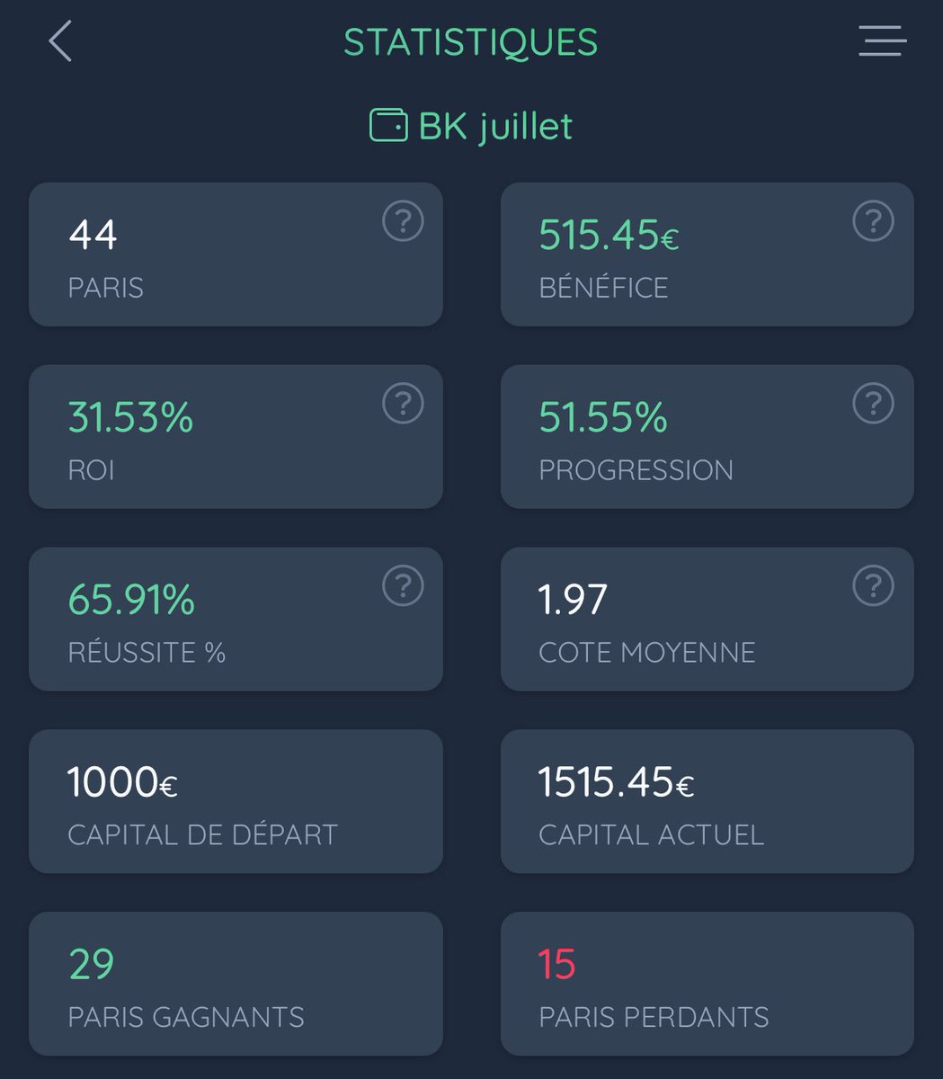Rpronoooo's tweet image. Offre Spéciale ✅🎁
1er à dm = -50% sur le vip a vie 👀
Résultat du mois ⬇️⬇️
#TeamParieur